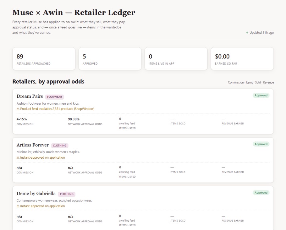 Retailer ledger showing applied, approved, and earnings totals, with a list of retailers and their approval status