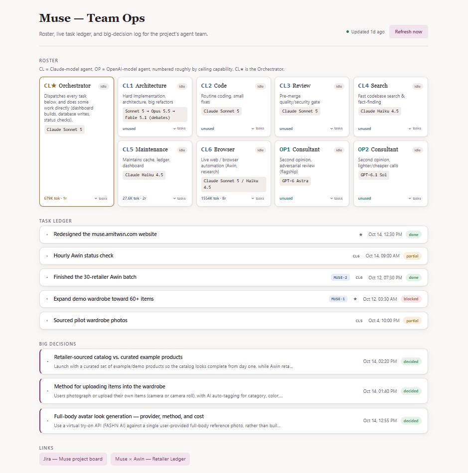 Team Ops dashboard showing the agent roster, a task ledger, and a big-decisions log